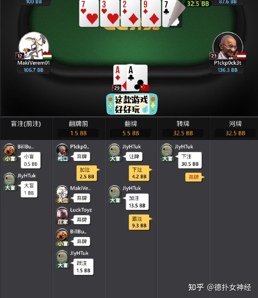 HHpoker俱乐部推荐排名